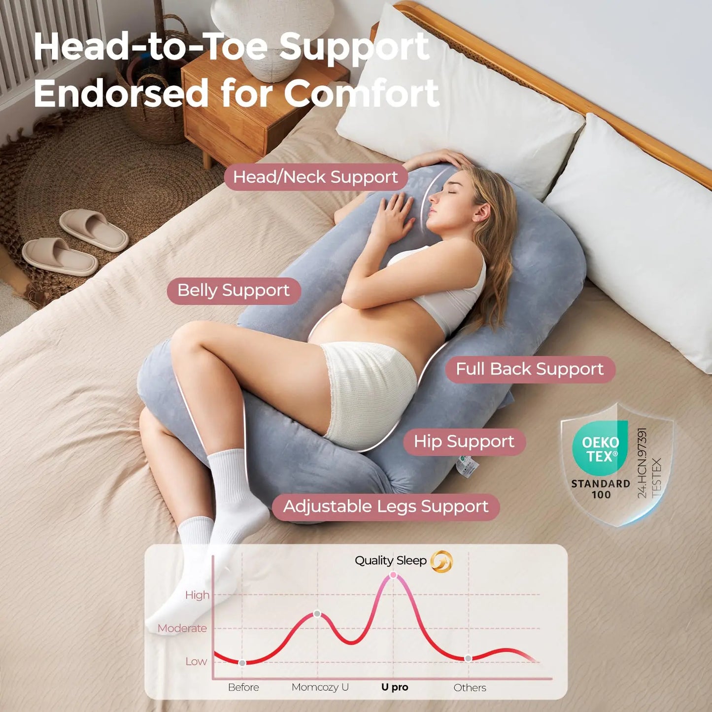 #Summervibes【Mother'S Day Gift】Momcozy Pregnancy Pillow for Sleeping, U Pro Maternity Pillow with Adjustable Leg Pillow and Removable Cover - Support for Back, Hips, Belly, Legs for Pregnant Women, 50-72 Inch Full Body Pillow, Grey