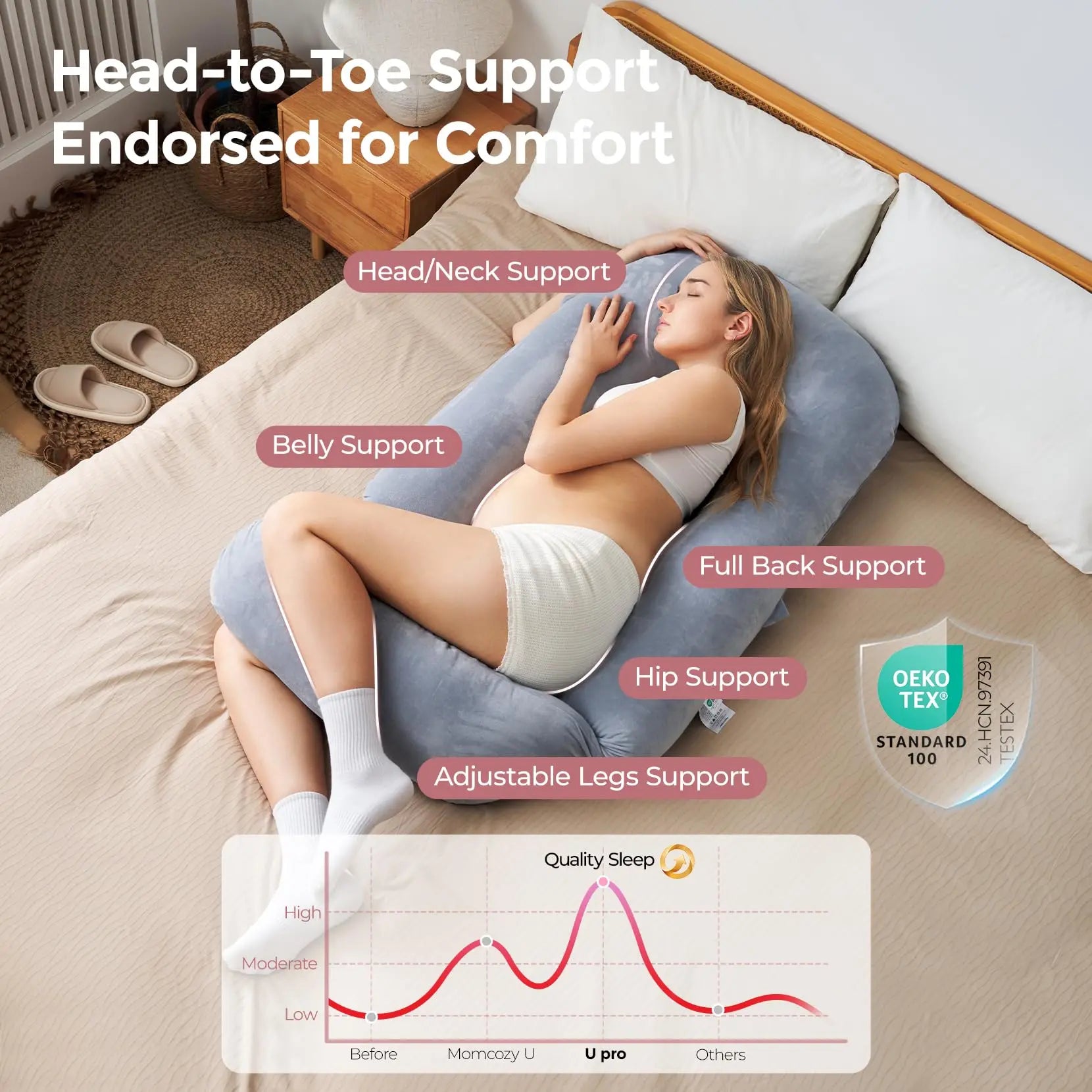 #Summervibes【Mother'S Day Gift】Momcozy Pregnancy Pillow for Sleeping, U Pro Maternity Pillow with Adjustable Leg Pillow and Removable Cover - Support for Back, Hips, Belly, Legs for Pregnant Women, 50-72 Inch Full Body Pillow, Grey